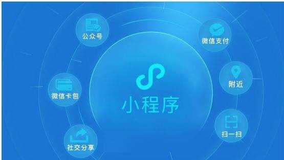 微信小程序開發流程