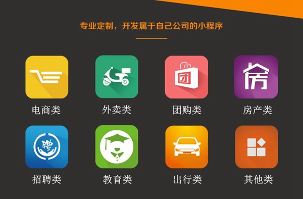 北京中聯科技微信小程序建設開發