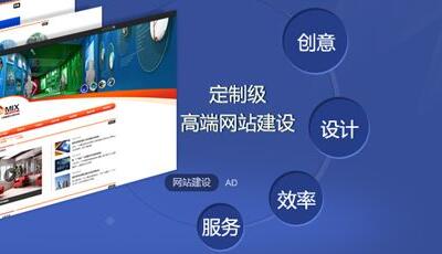 北京中聯(lián)科技電商類(lèi)型網(wǎng)站建設(shè)設(shè)計(jì)定制開(kāi)發(fā)公司